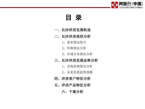 长沙洋房产品专题研究讲座(ppt 44页)