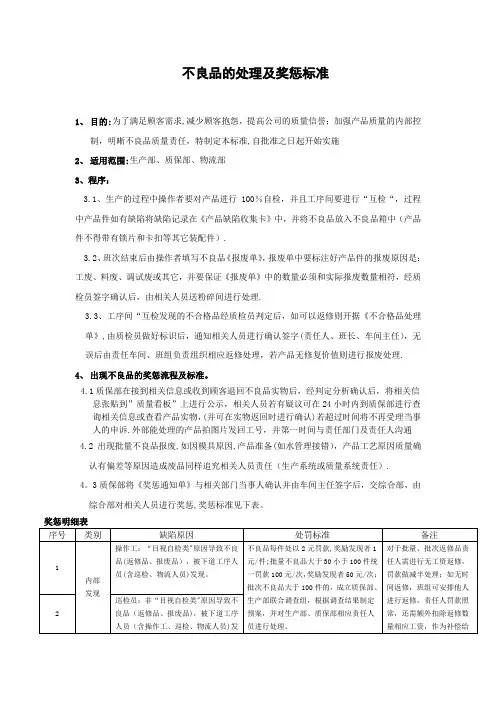 员工奖惩条例----不良品处理及奖惩标准【范本模板】