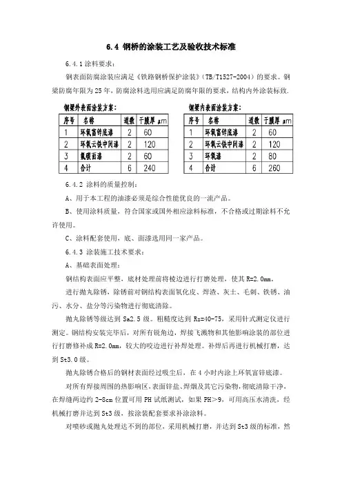 涂装工艺及验收技术标准