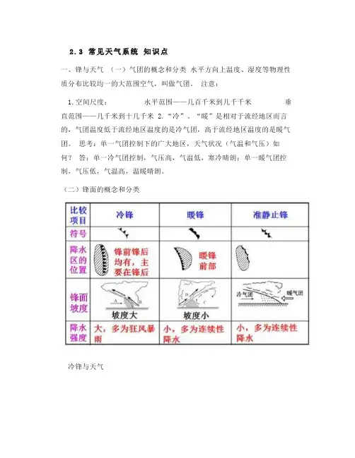 高中地理《常见天气系统》知识点