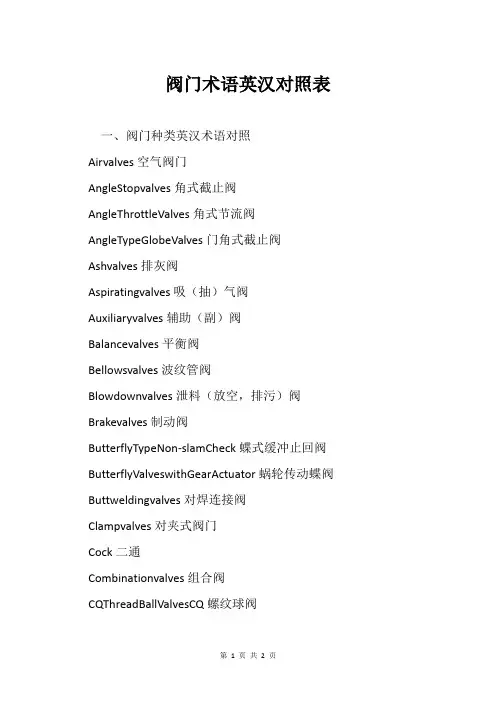 阀门术语英汉对照表