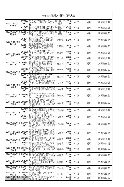 高教社中职语文新教材目录大全 (2)