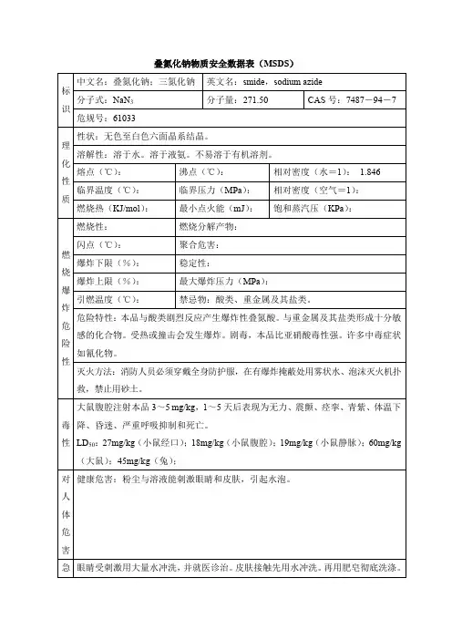 叠氮化钠物质安全数据表(MSDS)