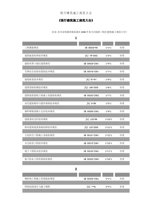 现行建筑施工规范大全