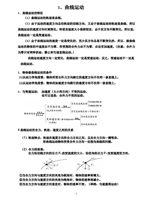 曲线运动经典知识点总结,分类详细