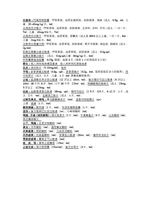 诊所各系统常用药品使用说明