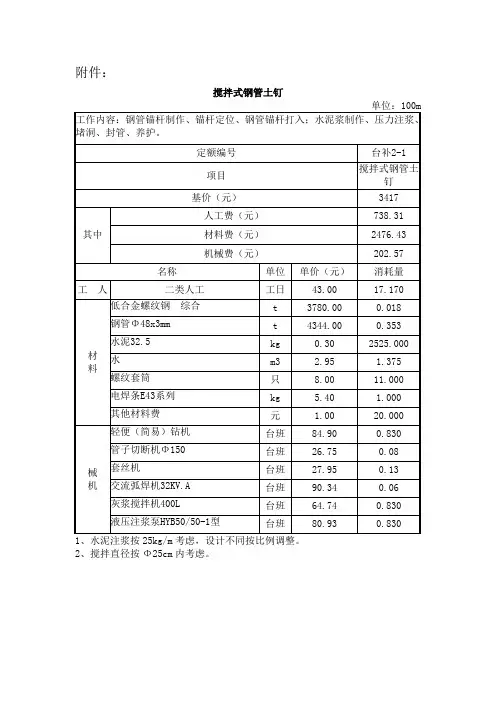 《浙江省建筑工程预算定额(2010版)》(台州市补充定额子目)