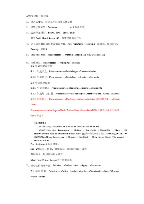 ANSYS建模一般步骤