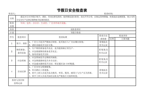 节假日安全检查表
