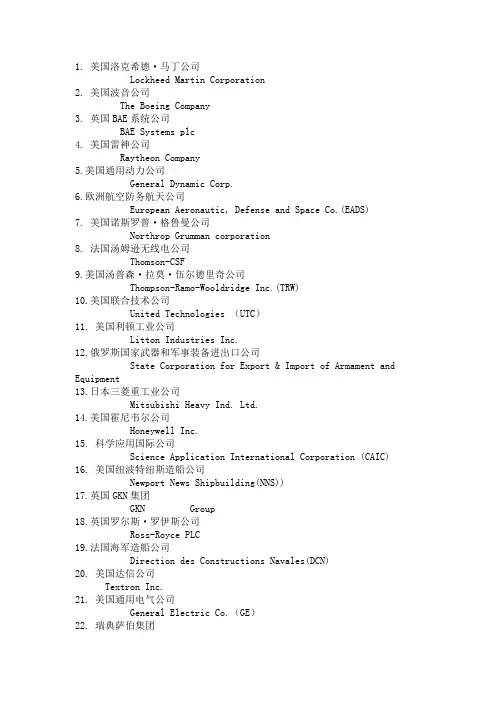 世界军工企业100强(最新)