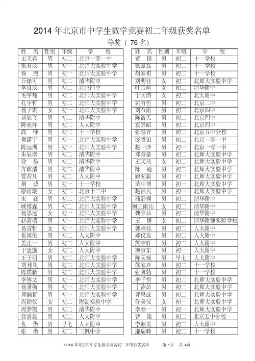 【精品】2014北京市初二数学竞赛获奖名单