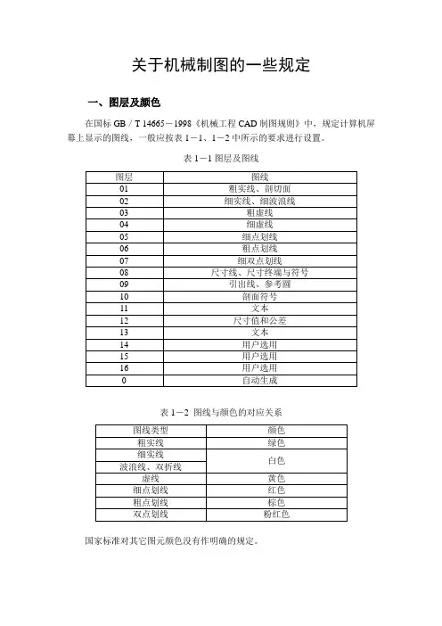 机械制图标准
