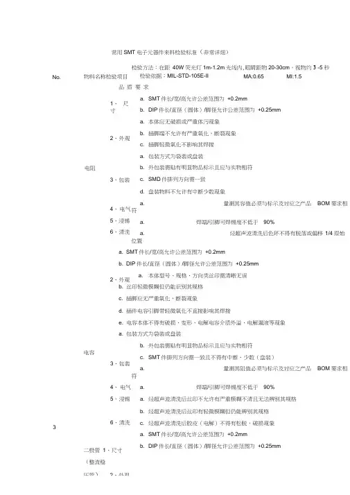 电子料的检验标准