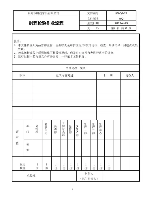 制程检验作业流程及不合格品处理流程流程