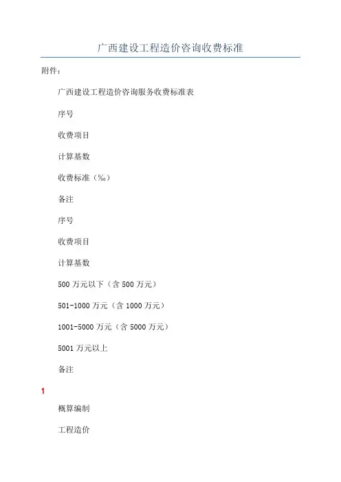广西建设工程造价咨询收费标准