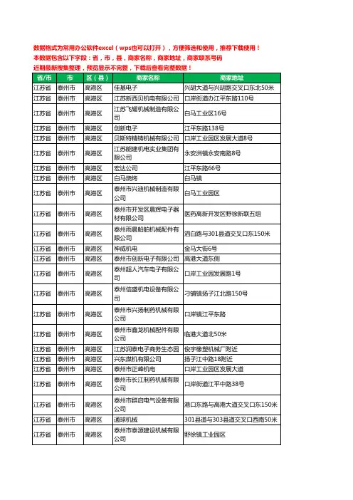 2020新版江苏省泰州市高港区机械机电工商企业公司商家名录名单黄页联系电话号码地址大全65家