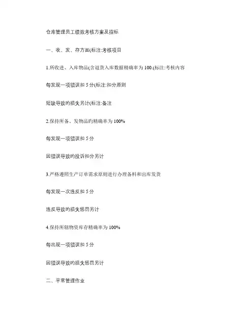 仓库管理员工绩效考核方案及指标