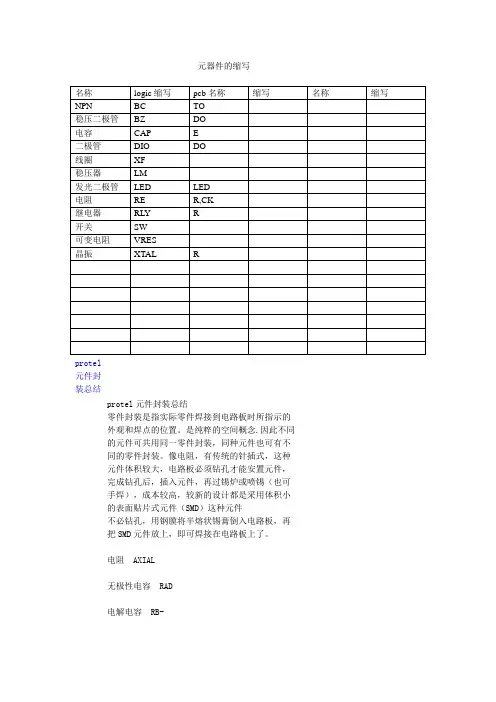 元器件的缩写