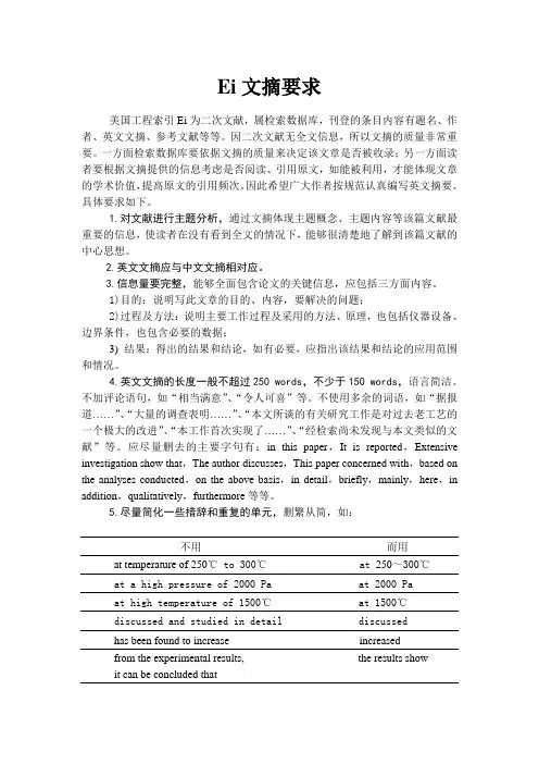 EI数据库对文摘的要求