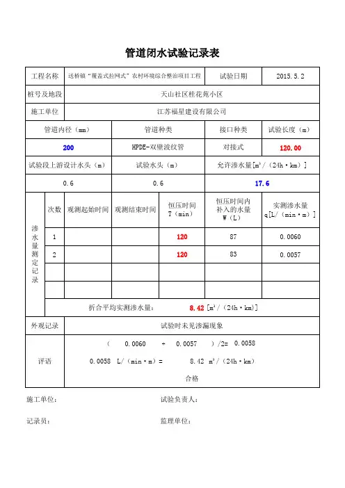 混凝土管管道闭水试验记录表(自动计算)_(1)(1)详解