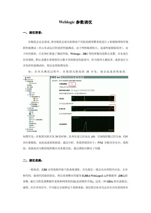 Weblogic参数调优