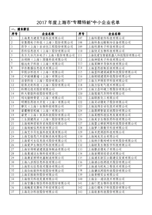 上海市专精特新企业2017年名单