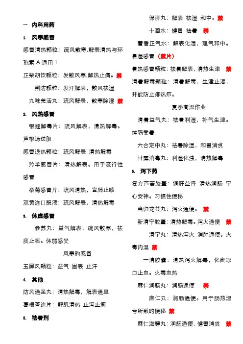 2022年执业药师非处方药种功效总结