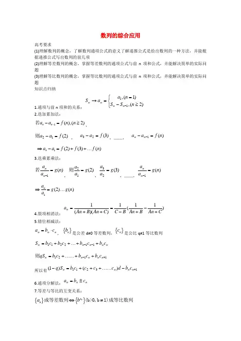 数列的综合应用