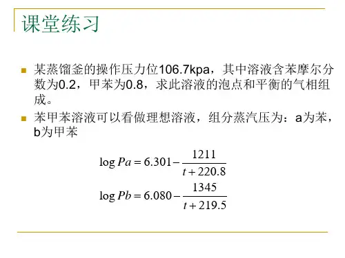 非线性方程求解