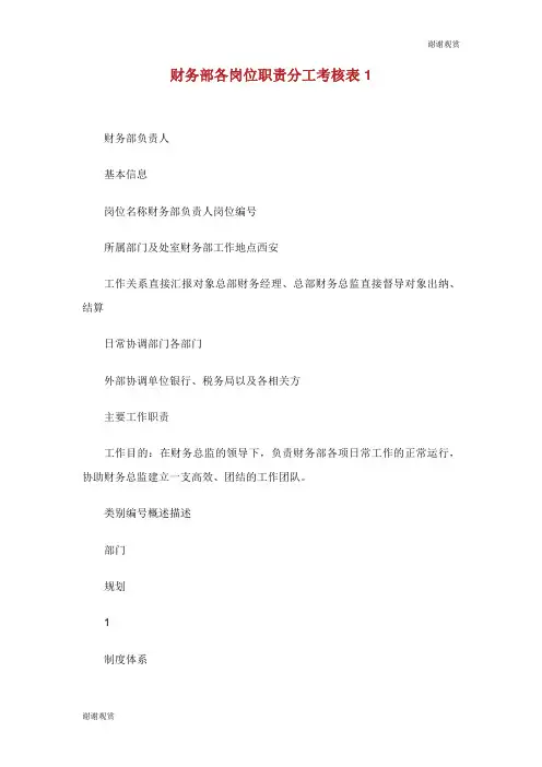 财务部各岗位职责分工考核表.doc