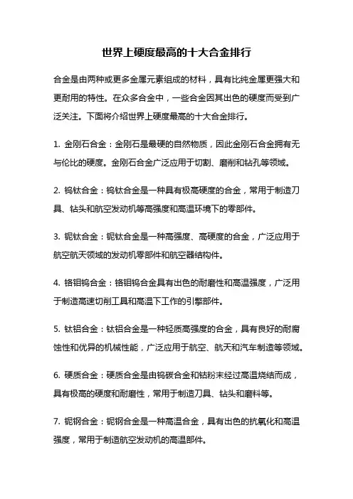 世界上硬度最高的十大合金排行