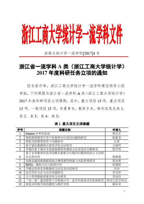 2017年科研任务立项文件.doc