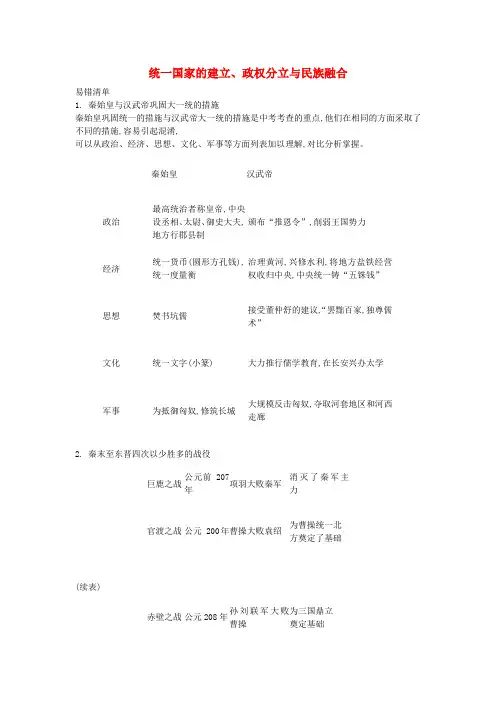 中考历史 常考易错点 专题二 统一国家的建立、政权分立与民族融合