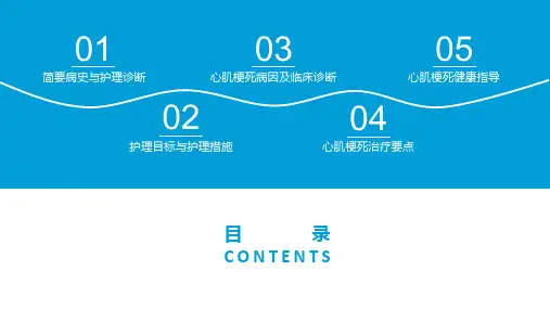 急性心肌梗死医疗护理查房内容PPT演示