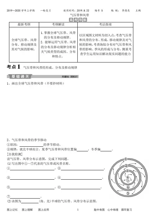大气环流2