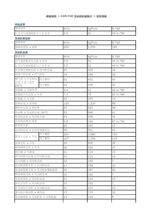 丰田4GR-FSE发动机机械维修手册