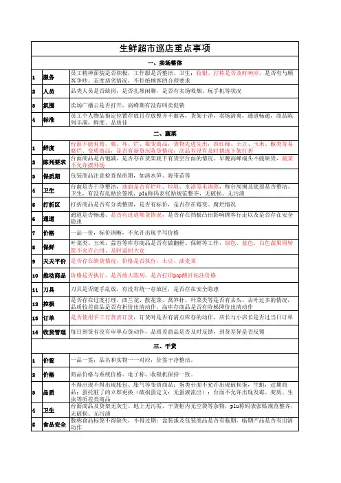 生鲜超市现场运营标准及巡店指南