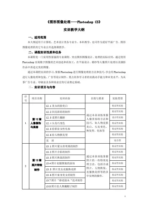 图形图像处理--实训大纲
