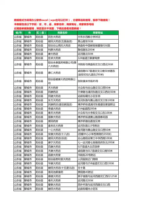 2020新版山东省聊城市阳谷县药工商企业公司商家名录名单黄页联系电话号码地址大全172家