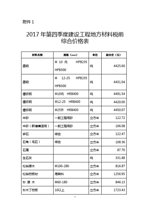 2017年第四季度建设工程地方材料税前综合价格表-增城区