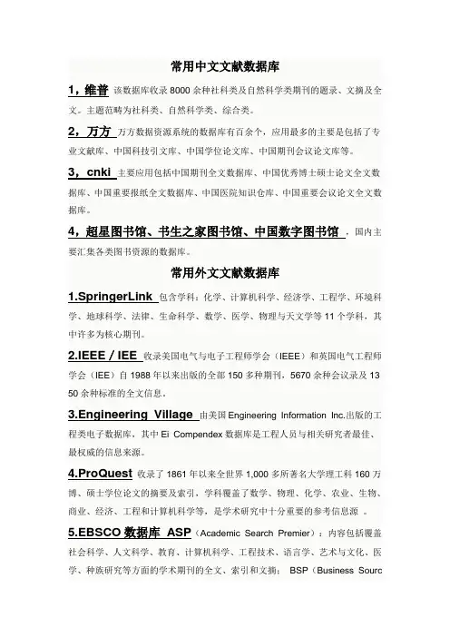 常用文献数据库