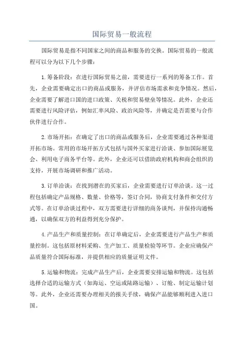 国际贸易一般流程