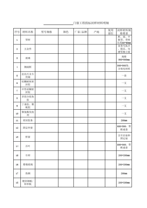 门窗单位材料封样清单
