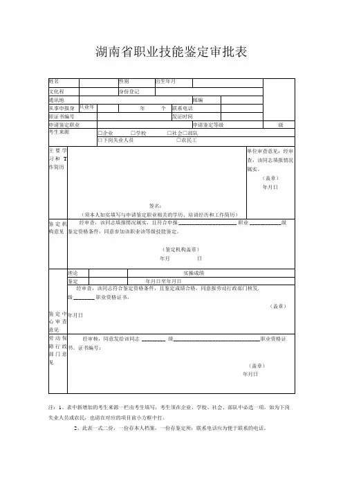 湖南省职业技能鉴定审批表