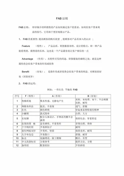 FABE销售法则及应用案例