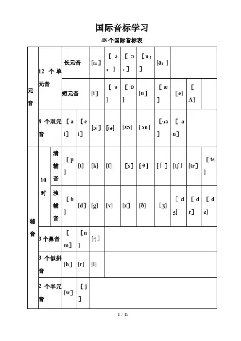 48个国际音标表(A4打印版)