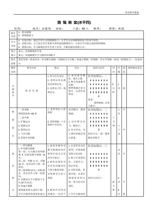 水平四(初中)体育《跳绳》教案 (2)