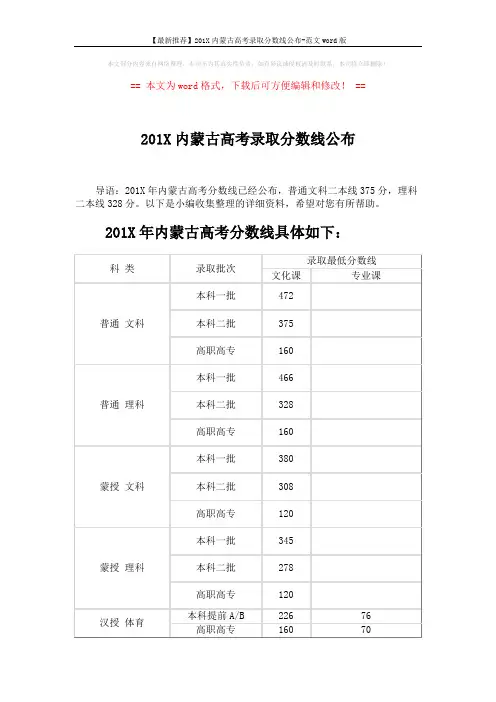 【最新推荐】201X内蒙古高考录取分数线公布-范文word版 (4页)