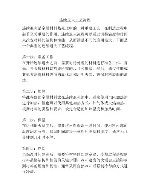 连续退火工艺流程