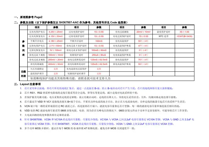 SH367007_7S_半分口_V3.3